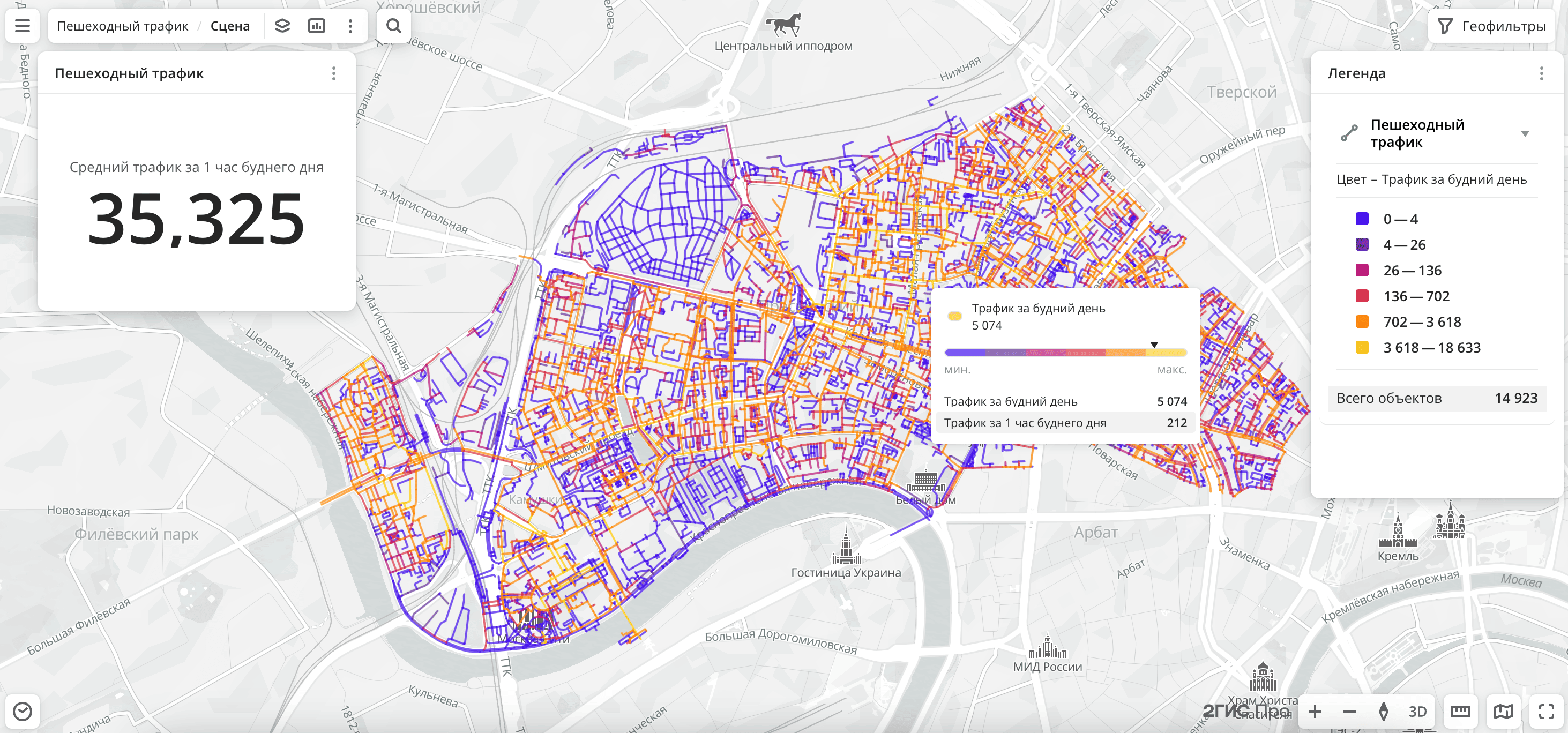 Пешеходный трафик