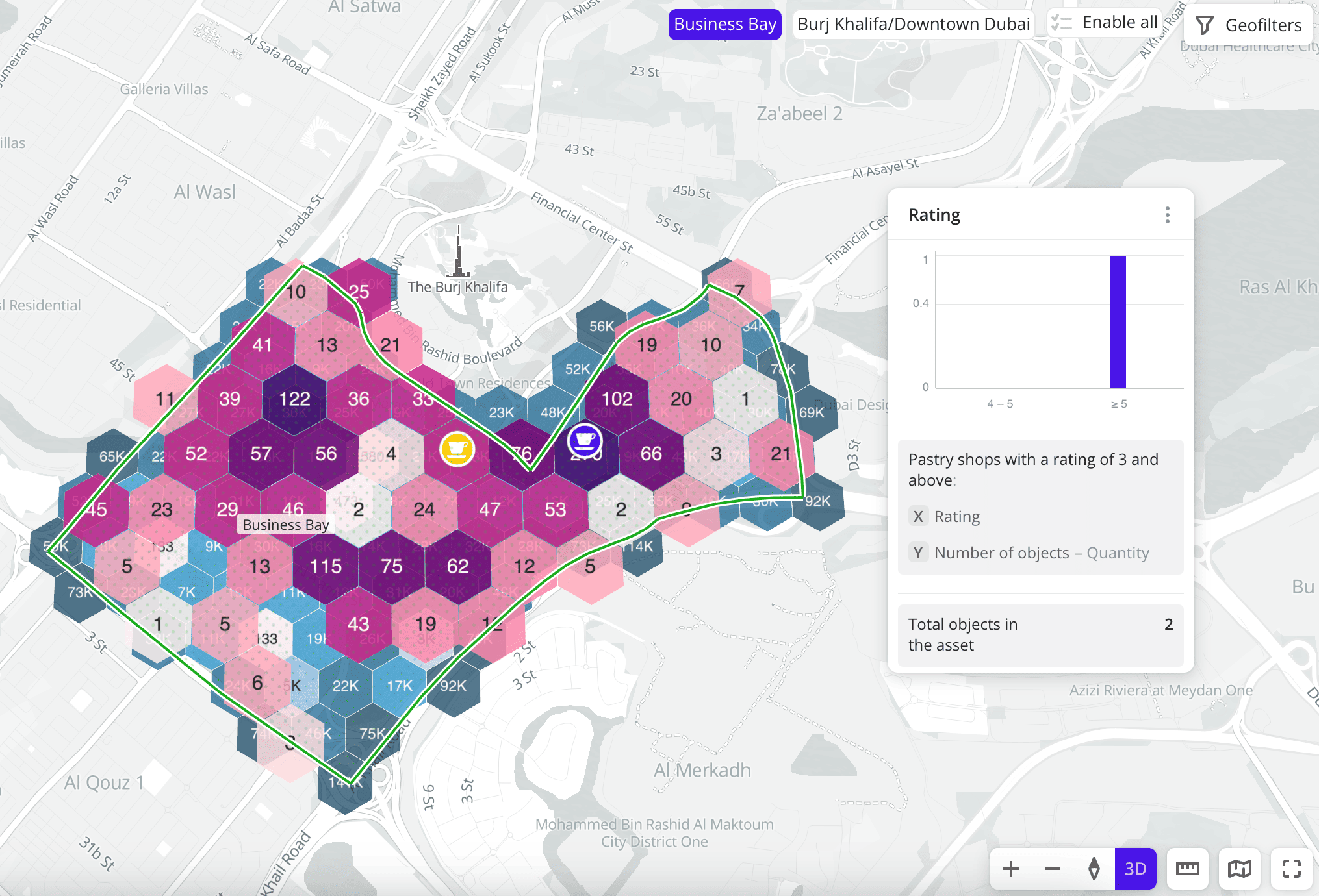 Geofilters are applied