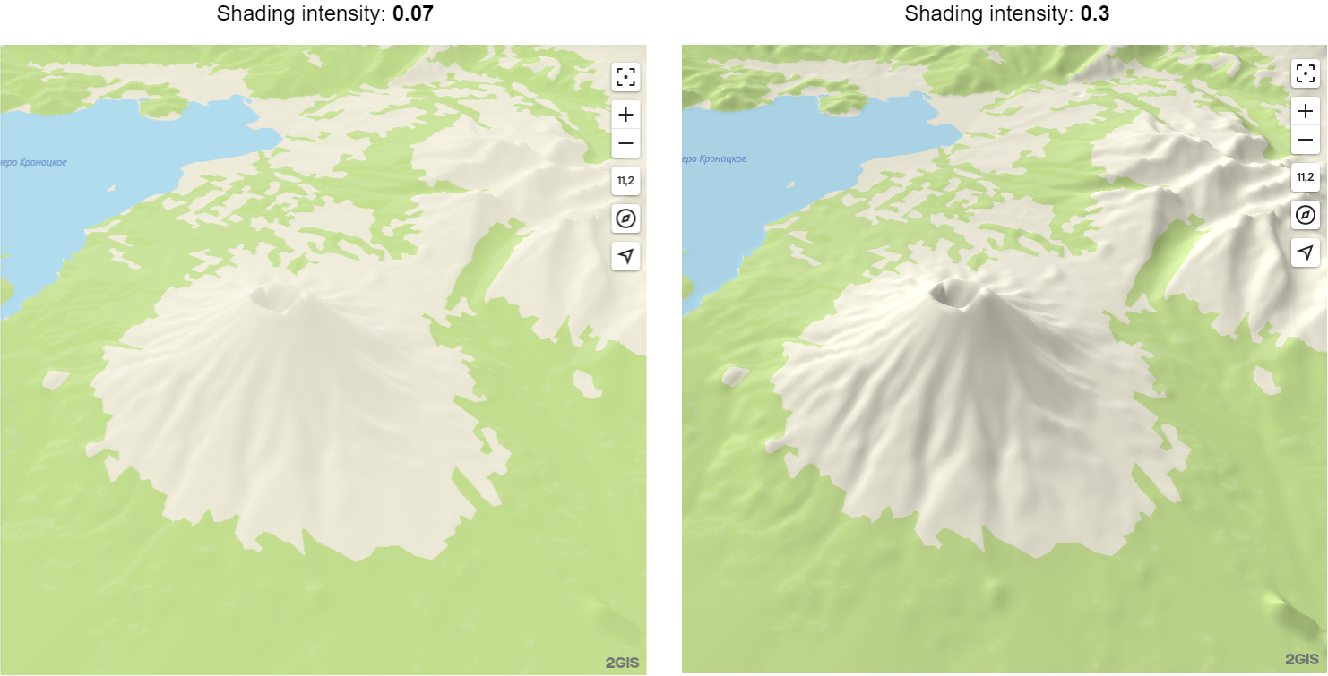 Comparison of different shading intensity values