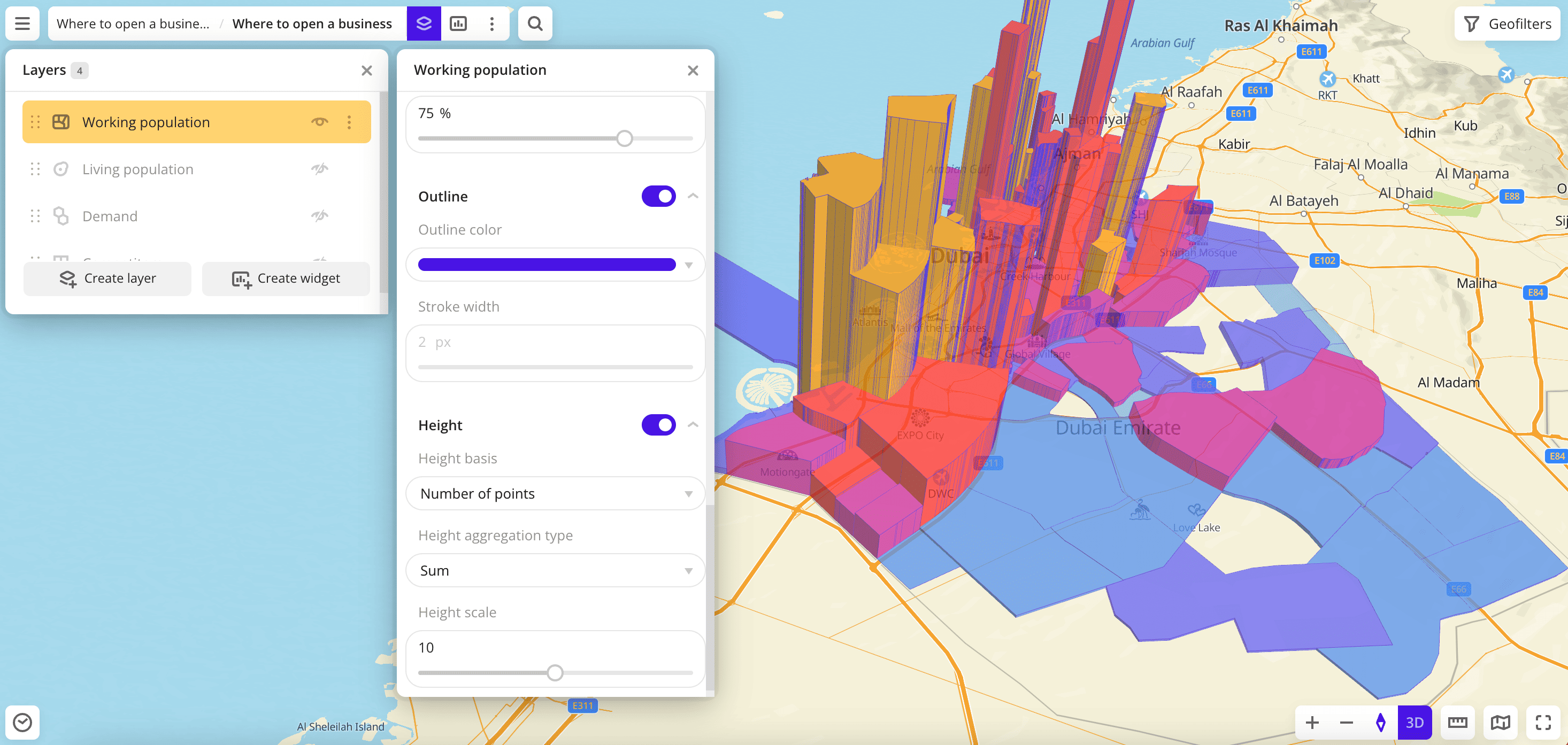 Contour in column chart form