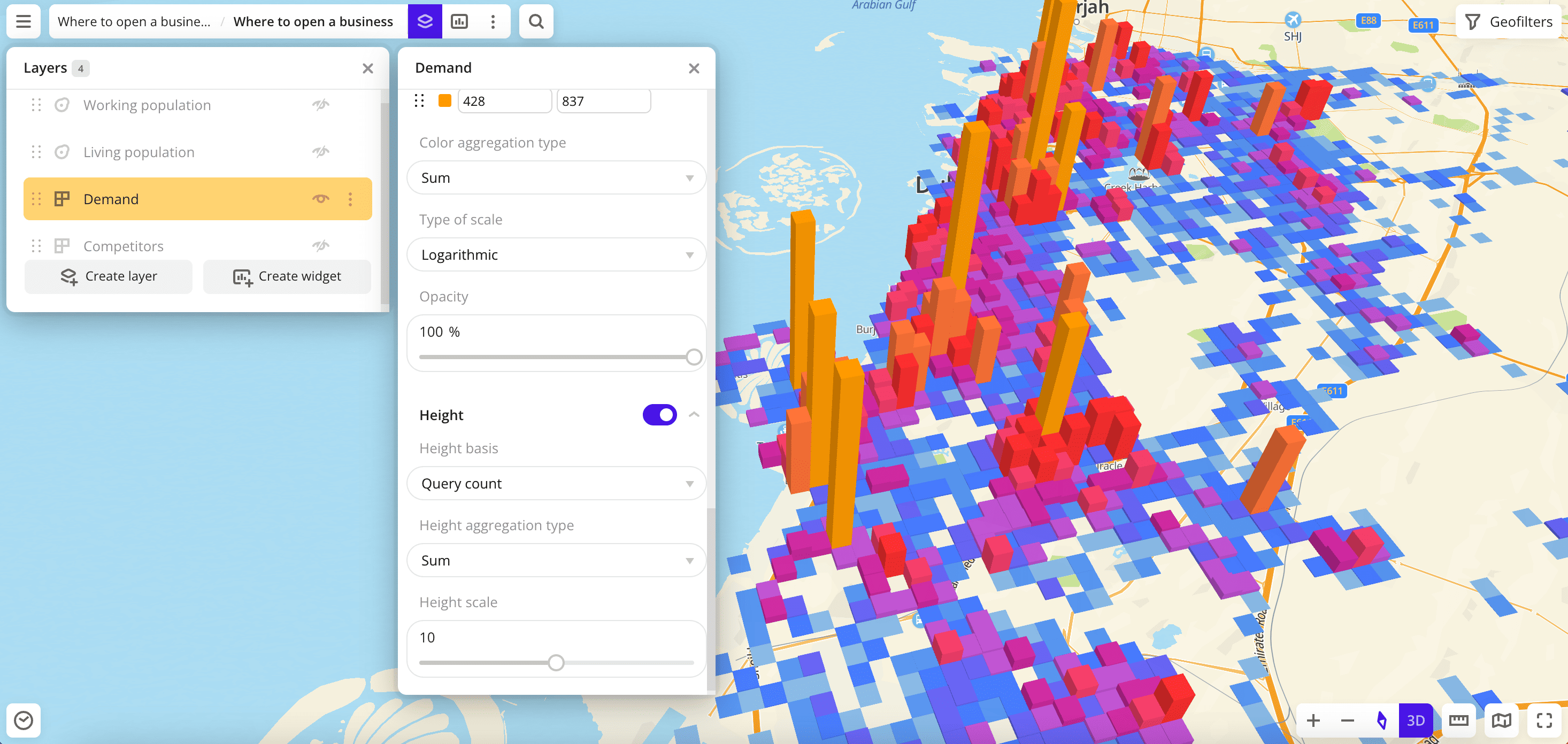 Grid in column chart form