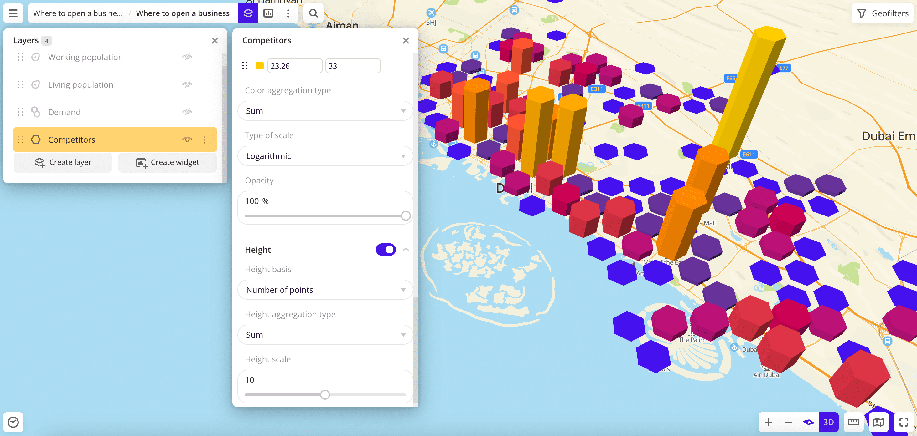 H3 in column chart form