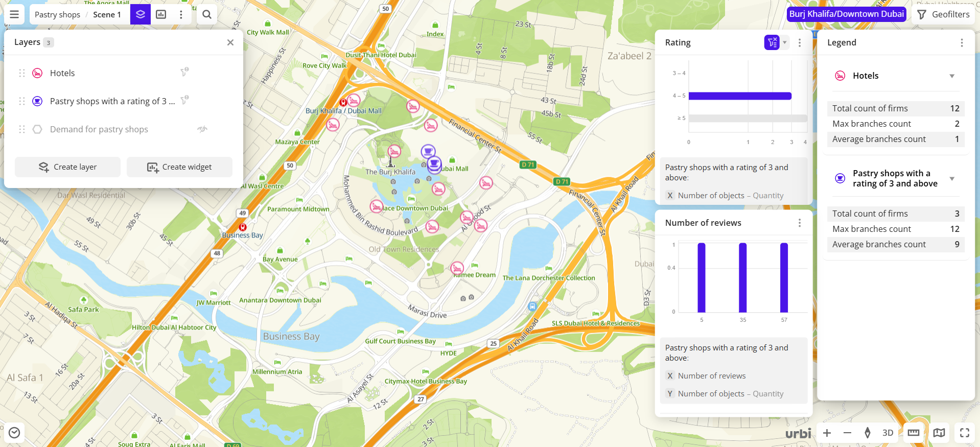 Filter is applied to all layers from the dame dataset