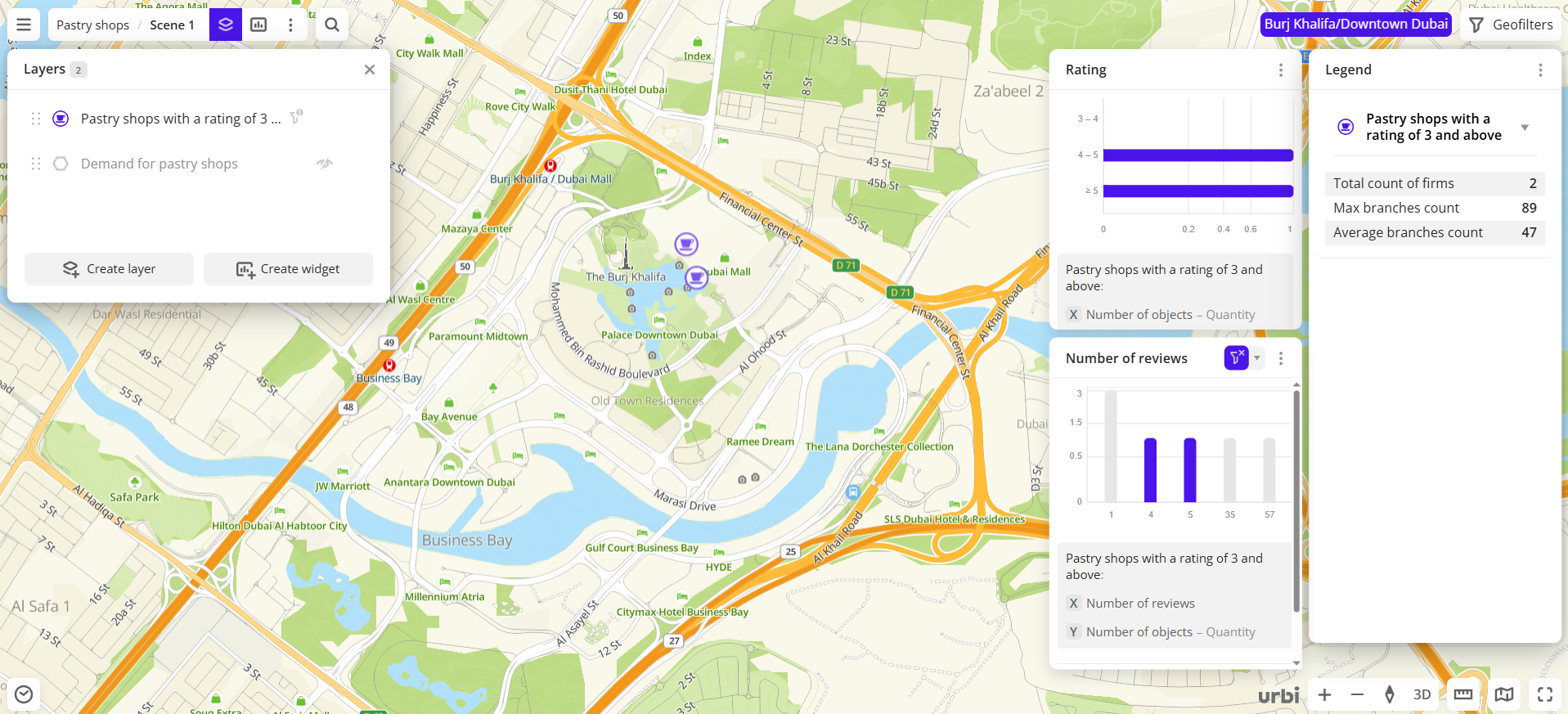 Filter by two ranges of one widget is applied