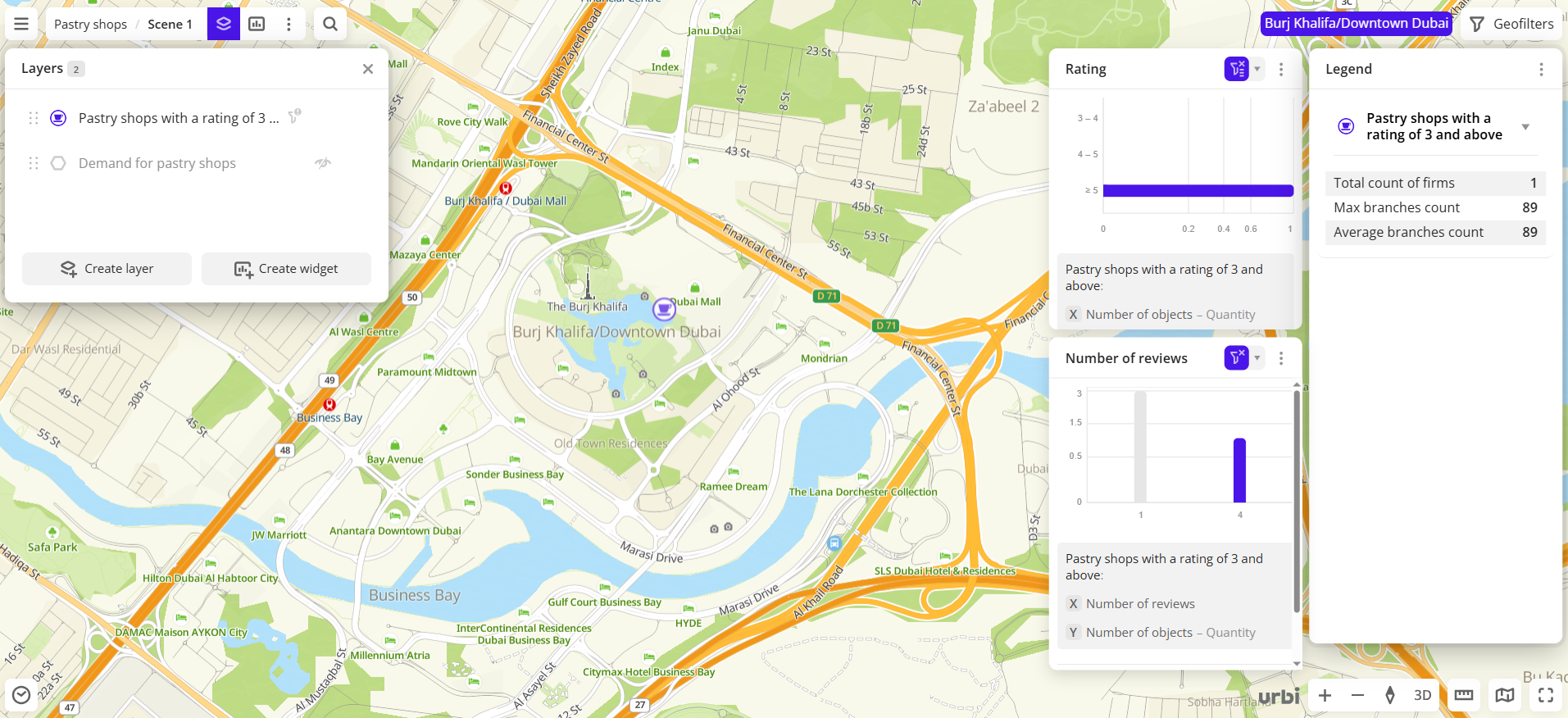 Filter with ranges from two widgets is applied