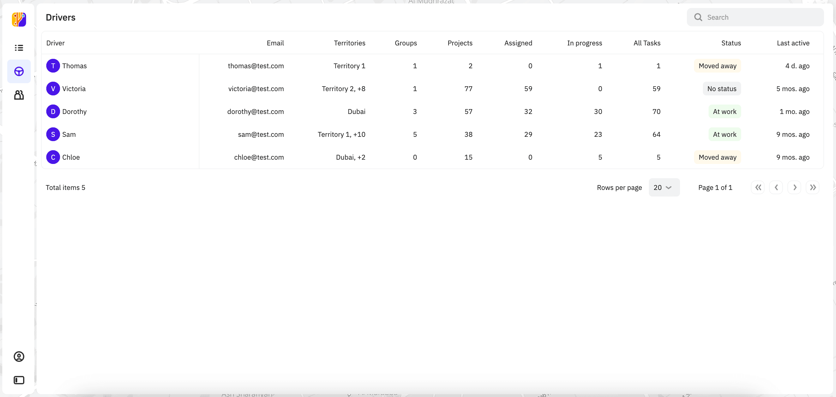 Working with drivers