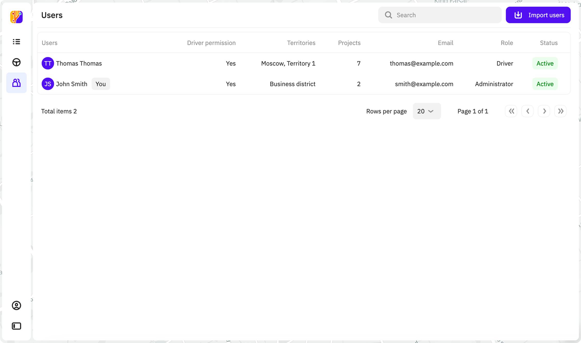 Working with users