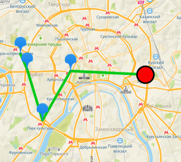 Calculation with statistical traffic