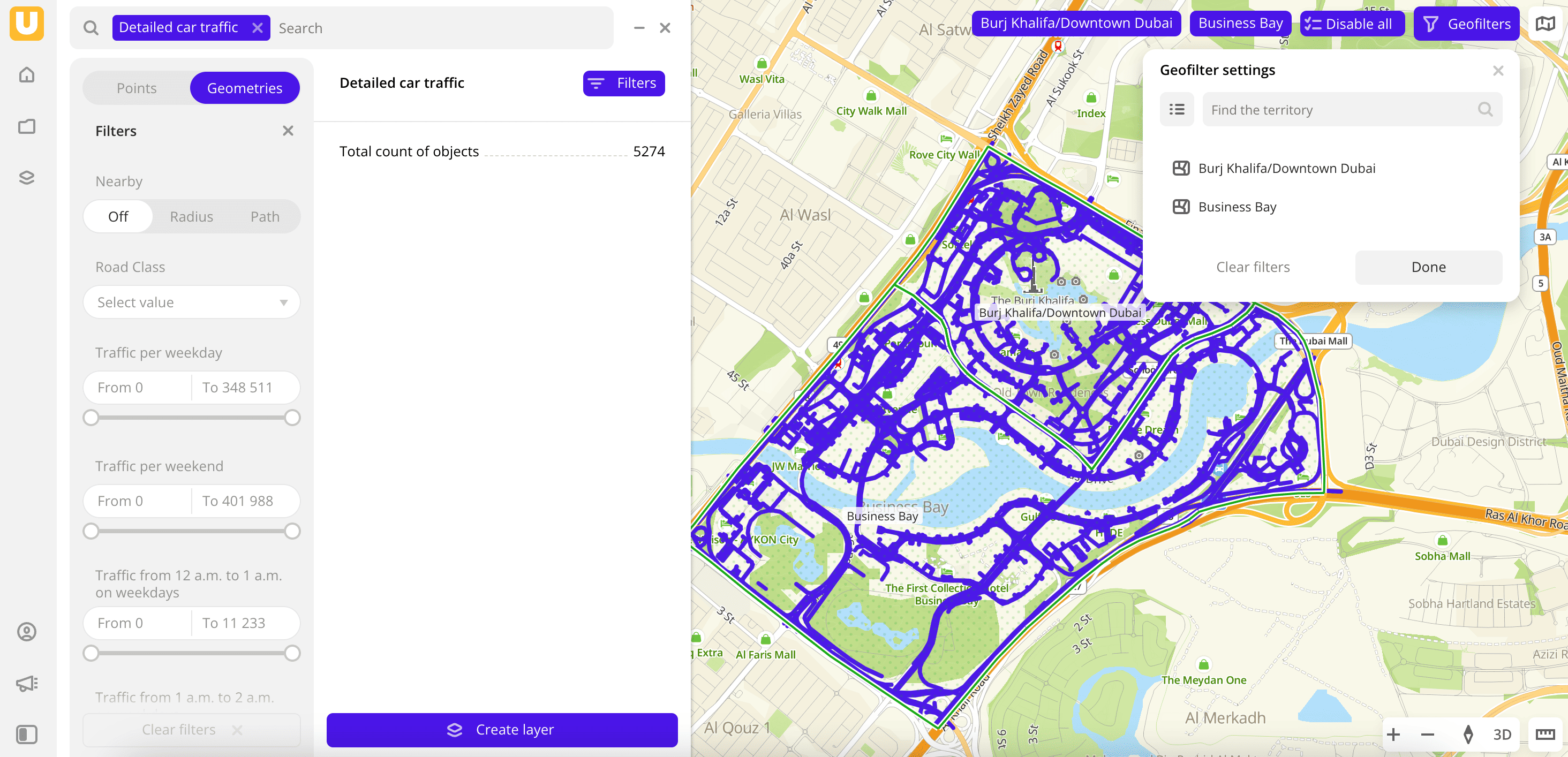 Car traffic (detailed)