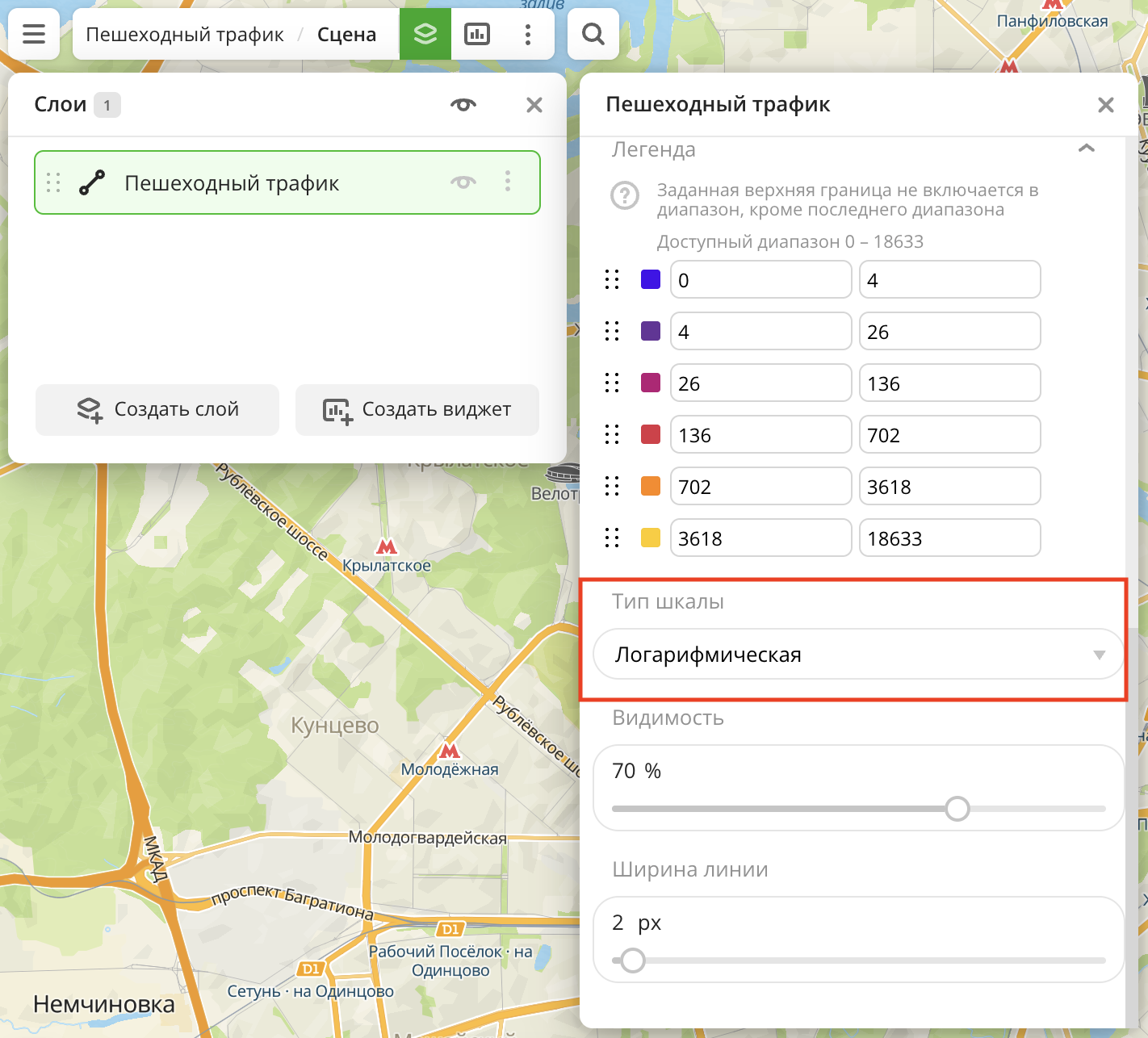 Выбор типа агрегации