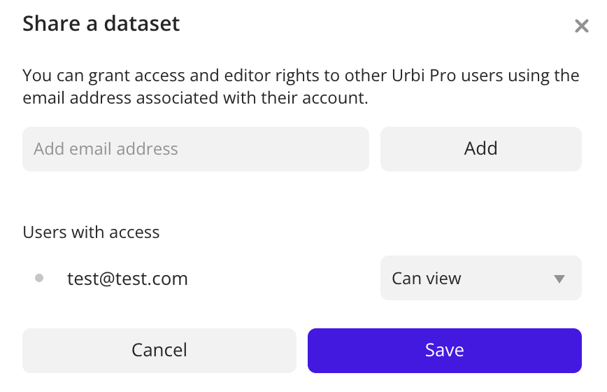 Granting access to a dataset