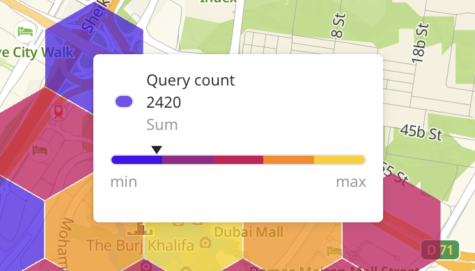 Tooltip with color aggregation type