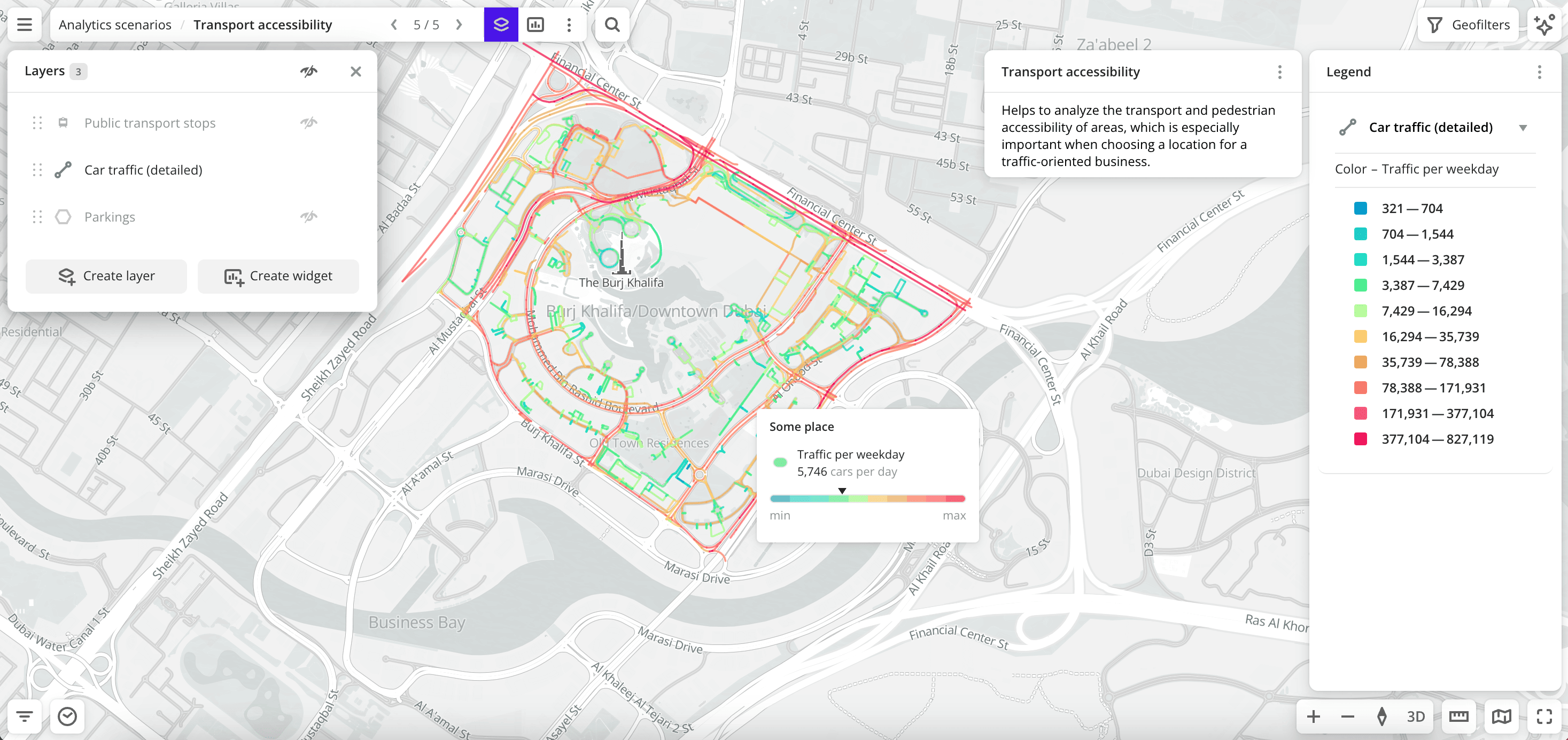 Transport accessibility scenario