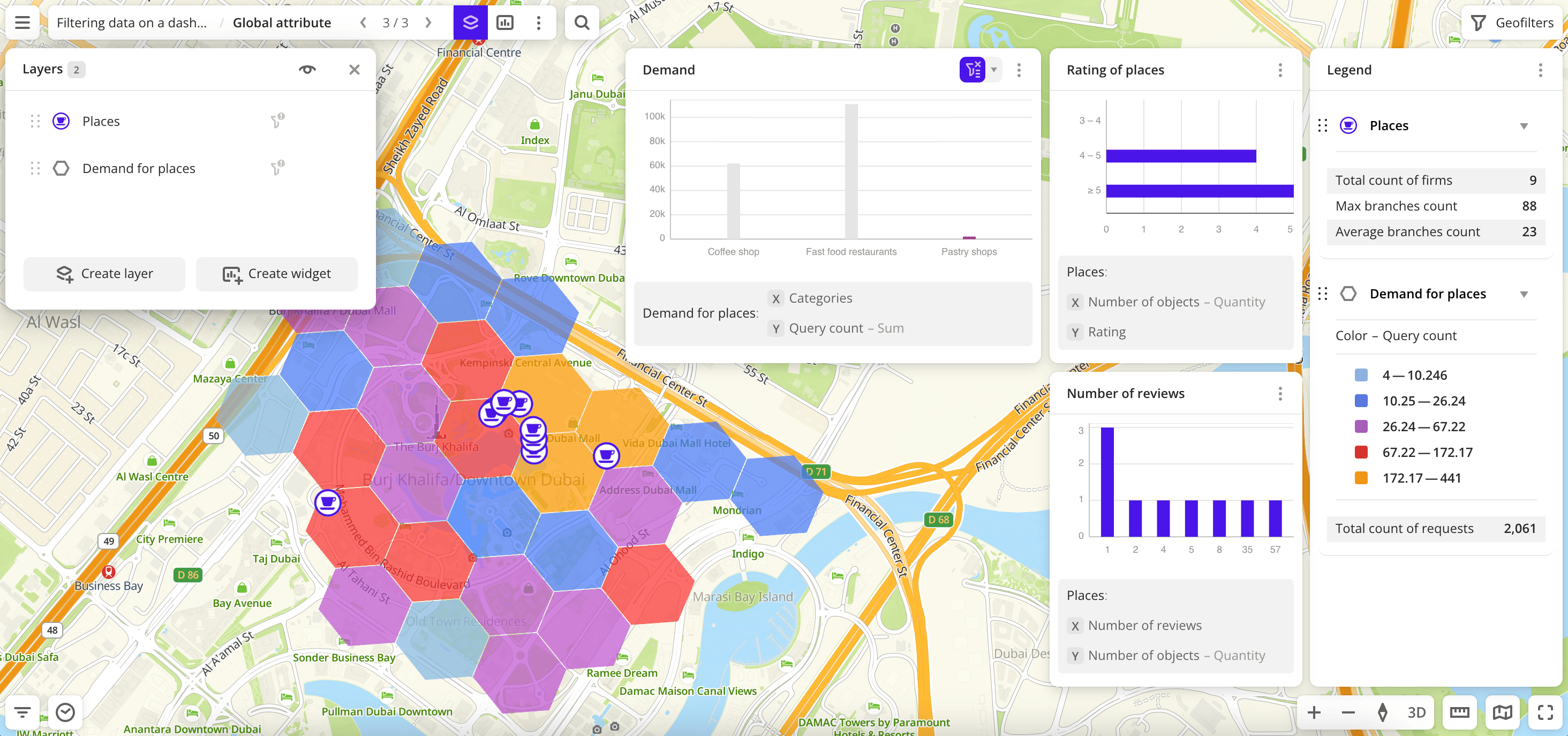 Filter is applied to all layers from different datasets