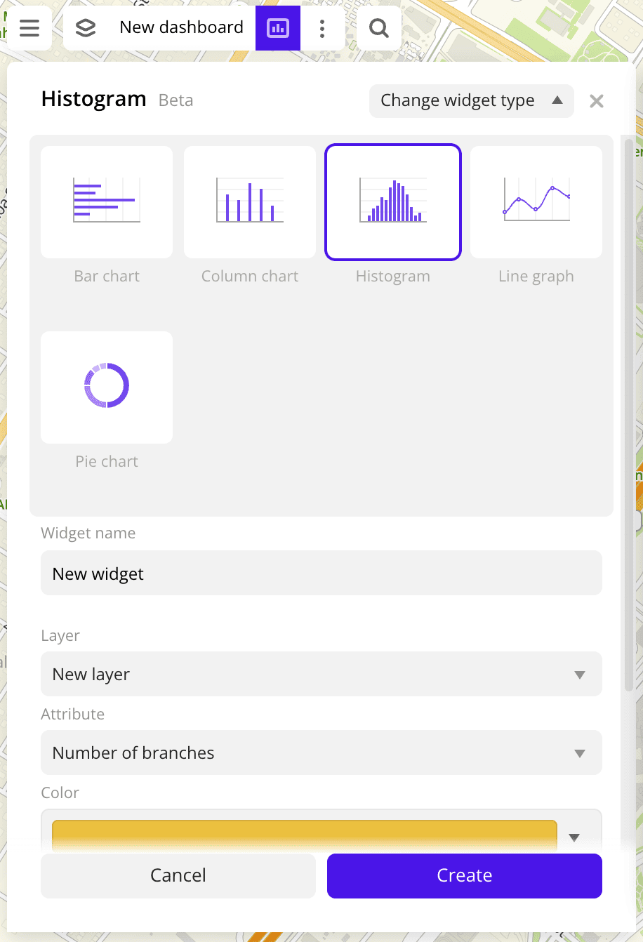 Example of creating a histogram