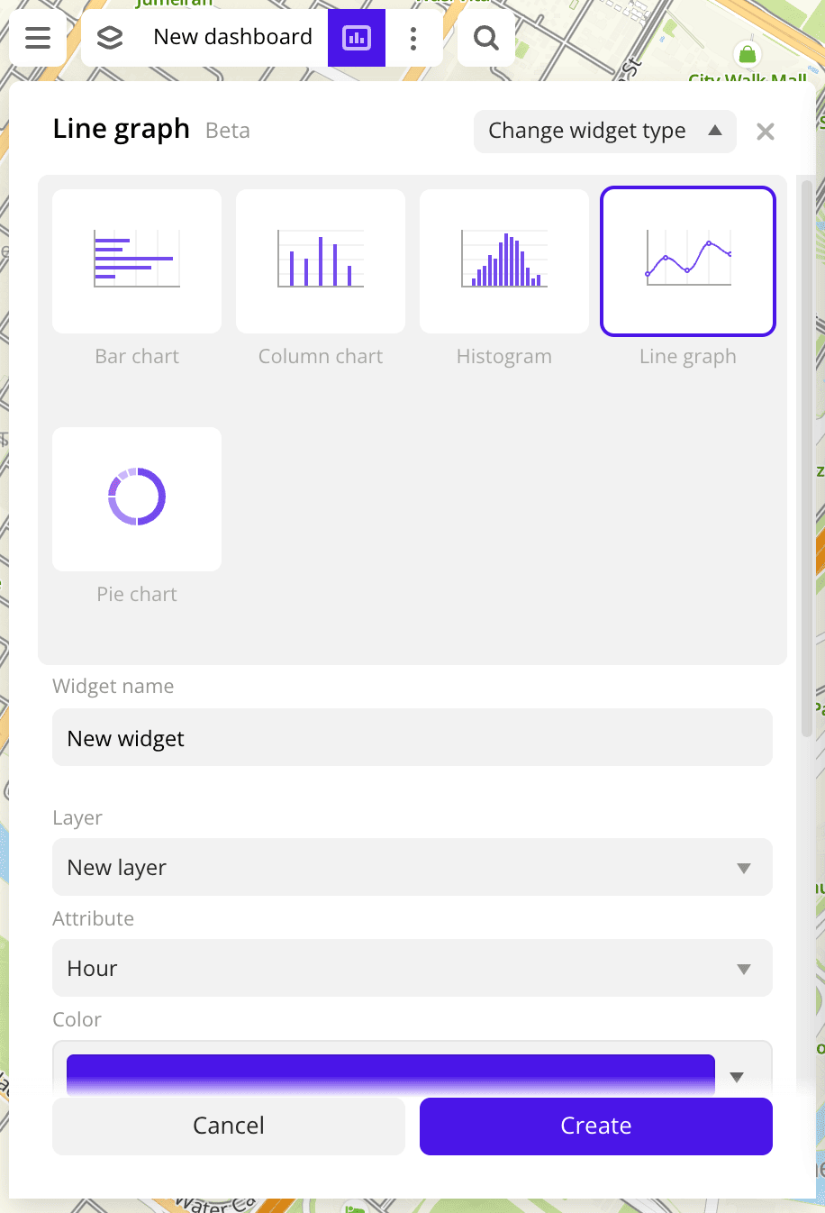 Example of creating a line graph