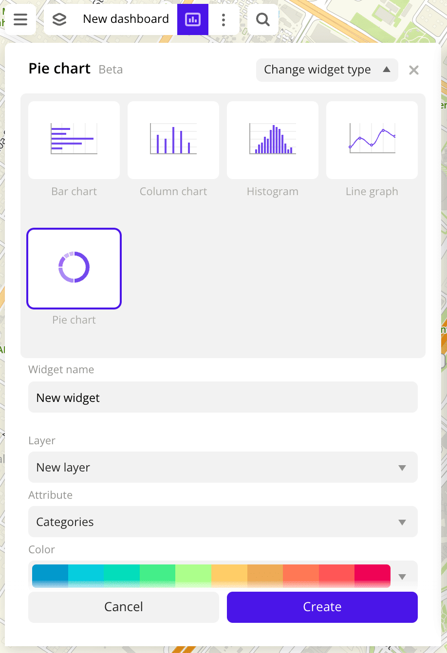 Example of creating a pie chart